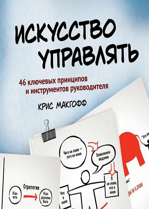 Как управлять читать. Крис макгофф искусство управлять. искусство управлять. искусство управлять книга. искусство бизнеса книга.
