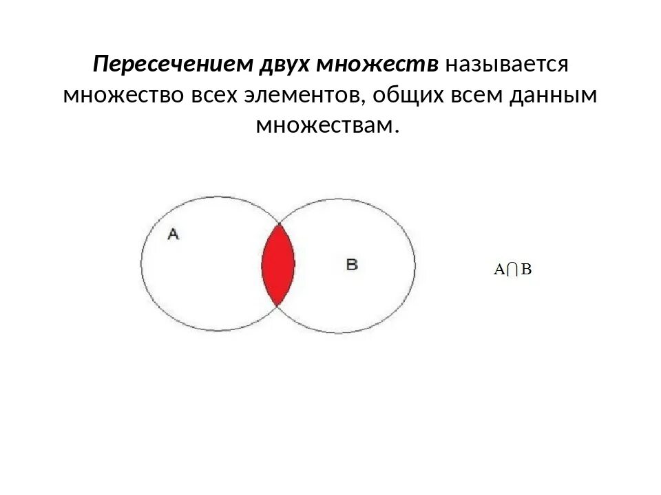 1 круг в множестве. Круги Эйлера пересечение. Пересечение множеств круги Эйлера. Изобразите с помощью кругов Эйлера пересечение множеств. Множества пересекаются круги Эйлера.