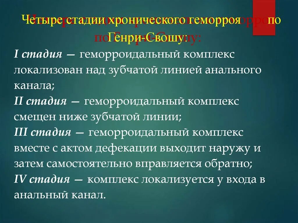 Лечение геморроя 2 стадии. Стадии хронического геморроя. Хронический геморрой степени.