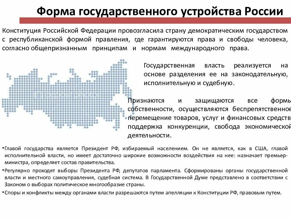 Государство форма государственного устройства РФ. Форма государственного устройства РФ кратко. Форма государственного устройства России согласно Конституции РФ. По форме государственного устройства Российская Федерация является.