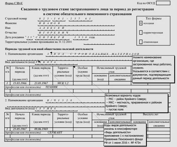 Выписка о страховом стаже. Образцы документов, подтверждающих страховой стаж. Сведения о трудовом стаже застрахованного лица. Образцы документов, подтверждающих страховой стаж (выслугу лет). Справка о выслуге лет военнослужащим.