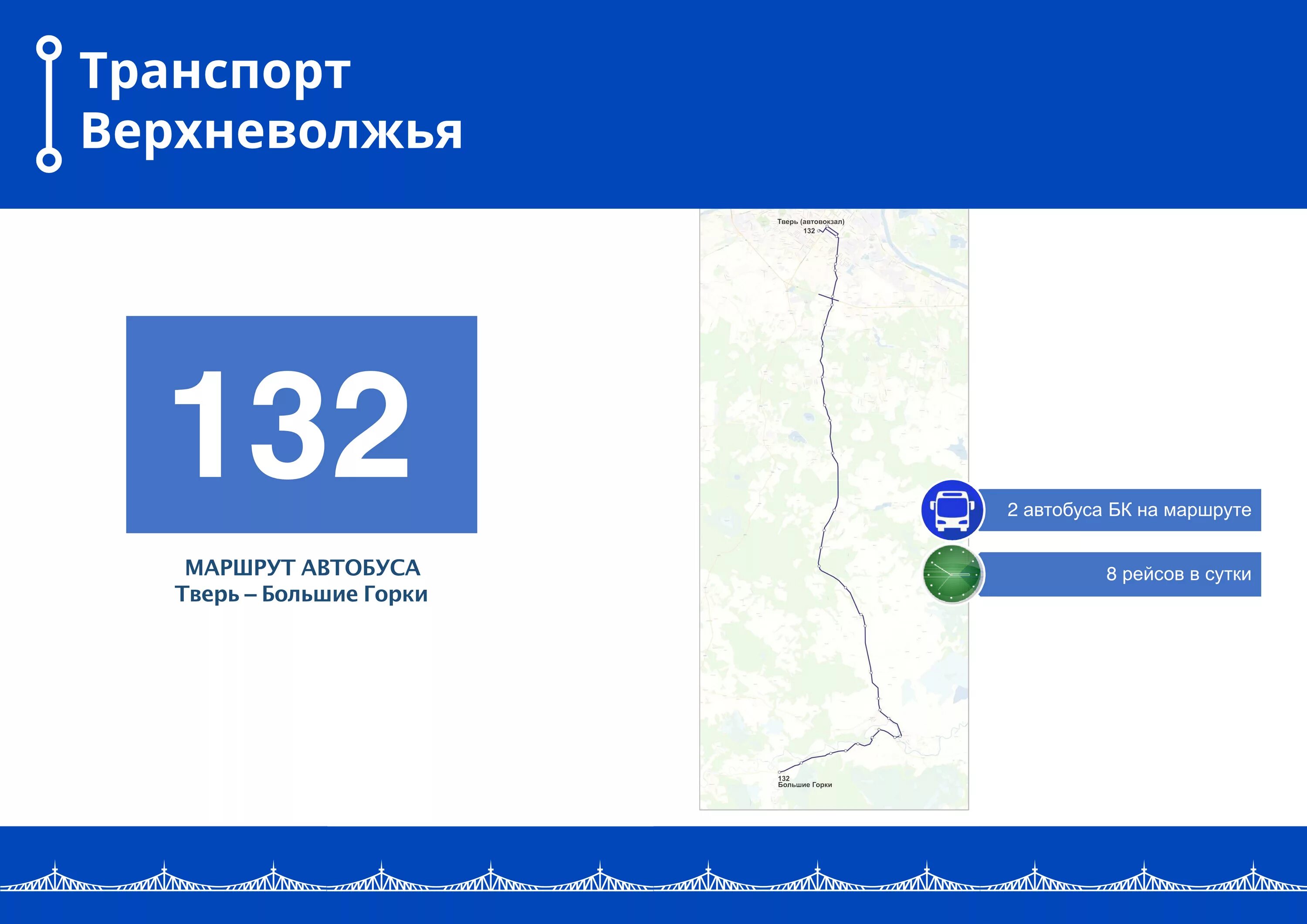 Расписание автобусов тверь большие. Транспорт Верхневолжья. Тверь транспорт Верхневолжья расписание. Маршрутка транспорт Верхневолжья. Транспорт Верхневолжья маршруты.