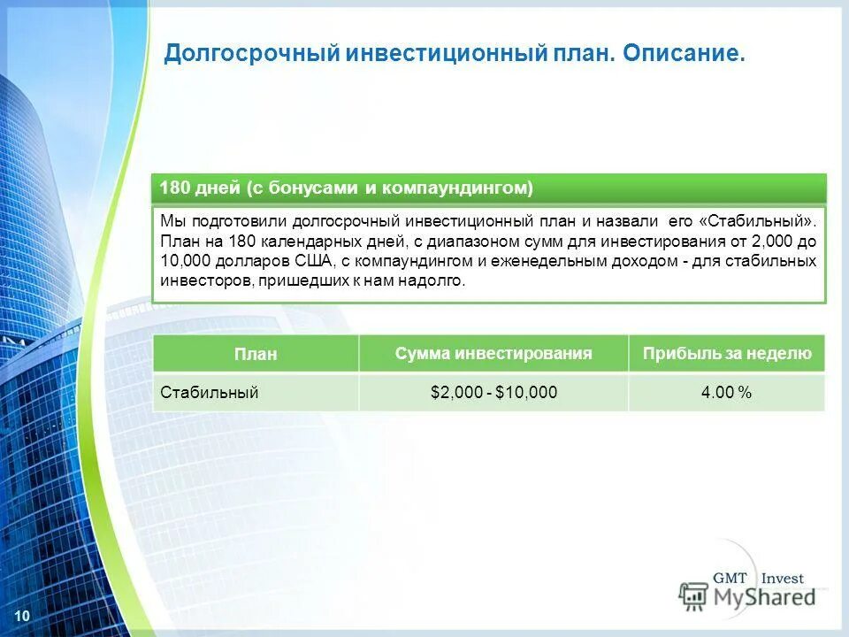как формируется инвестиционная программа. долгосрочные инвестиционные программы. инвестиционная программа. составление инвестиционных программ. инвестиционная программа предприятия это.