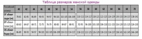 Размерная сетка российских размеров