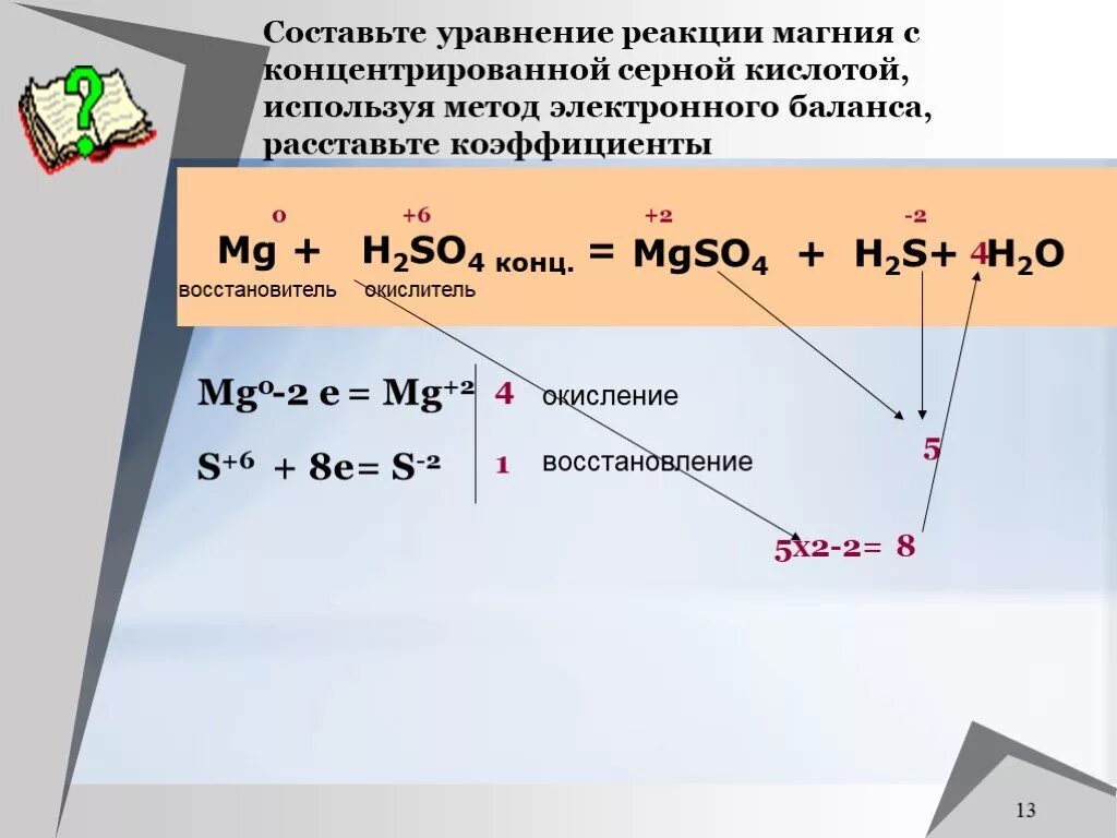 Реакция серной кислоты с mg