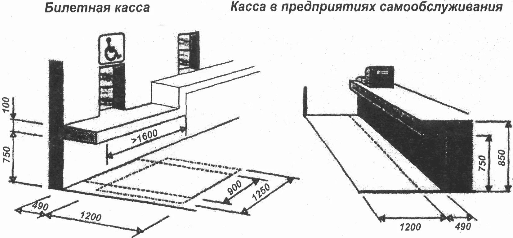 Высота стойки для МГН. Касса для маломобильных групп населения. Пандус СП 59. Глубина тамбура для МГН СП 59. Свод правил для маломобильных групп населения