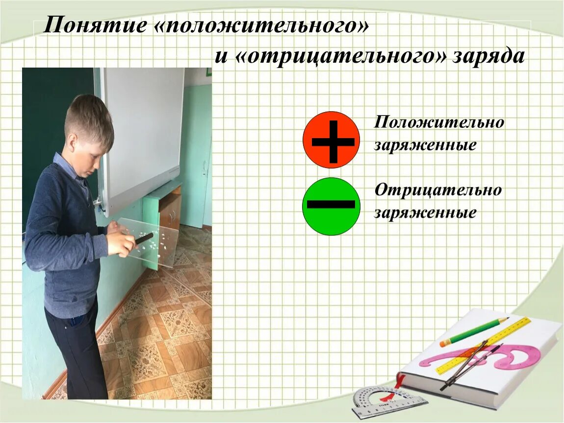 Положительные и отрицательные. Положительно и отрицательно. Положительно. Положительно на отрицательное. Вынесено положительное