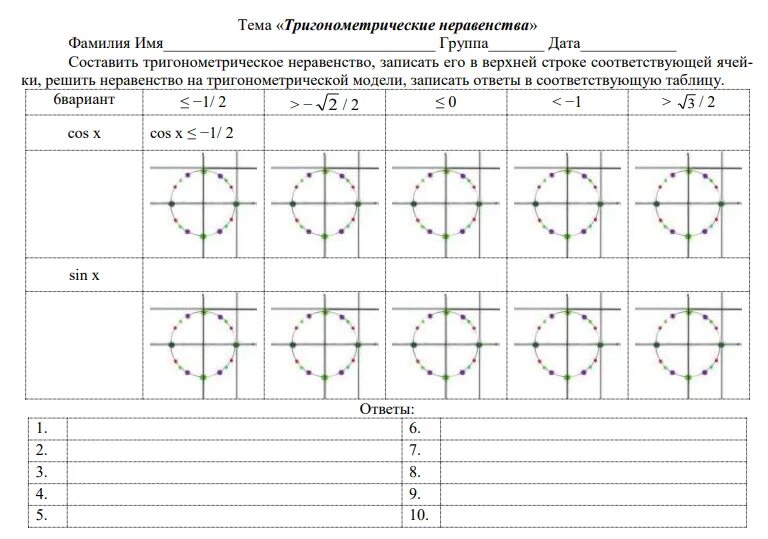 Тригонометрический тест 10 класс. Тригонометрические неравенства. Решение тригонометрических неравенств. Решение тригонометрических неравенств задания. Тригонометрические уравнения и неравенства задания.