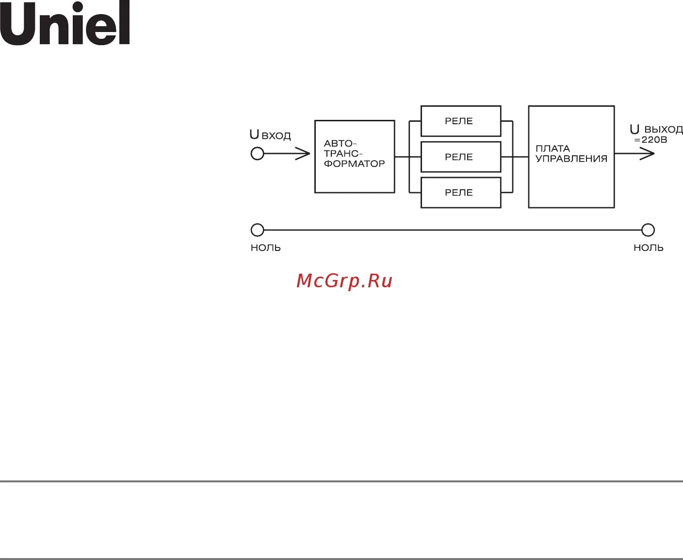 Uniel пульт дистанционного управления светом схема подключения. Подключение uniel 1. Приемник uniel схема подключения. Контроллер uniel ulc-p60. Дистанционный выключатель света схема подключения.