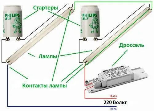 Как подключить люминесцентную лампу
