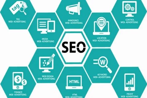 Какое seo компания по оптимизации хороша