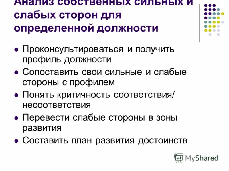 ваши зоны развития