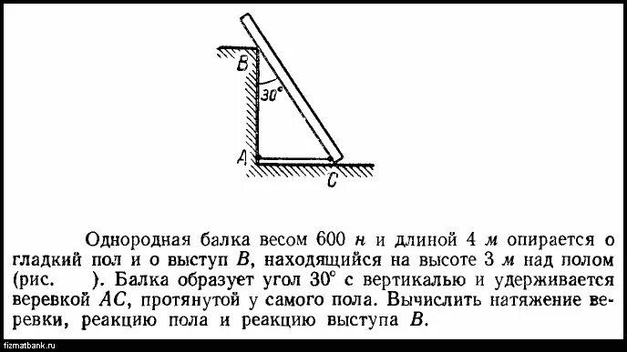 На вертикальном столбе на высоте h. Однородная балка. Однородная балка массой m опирается о гладкую стену и гладкий пол. Однородный стержень опирается на гладкий пол и шероховатый Выступ. Однородный стержень ab опирается на шероховатый пол.