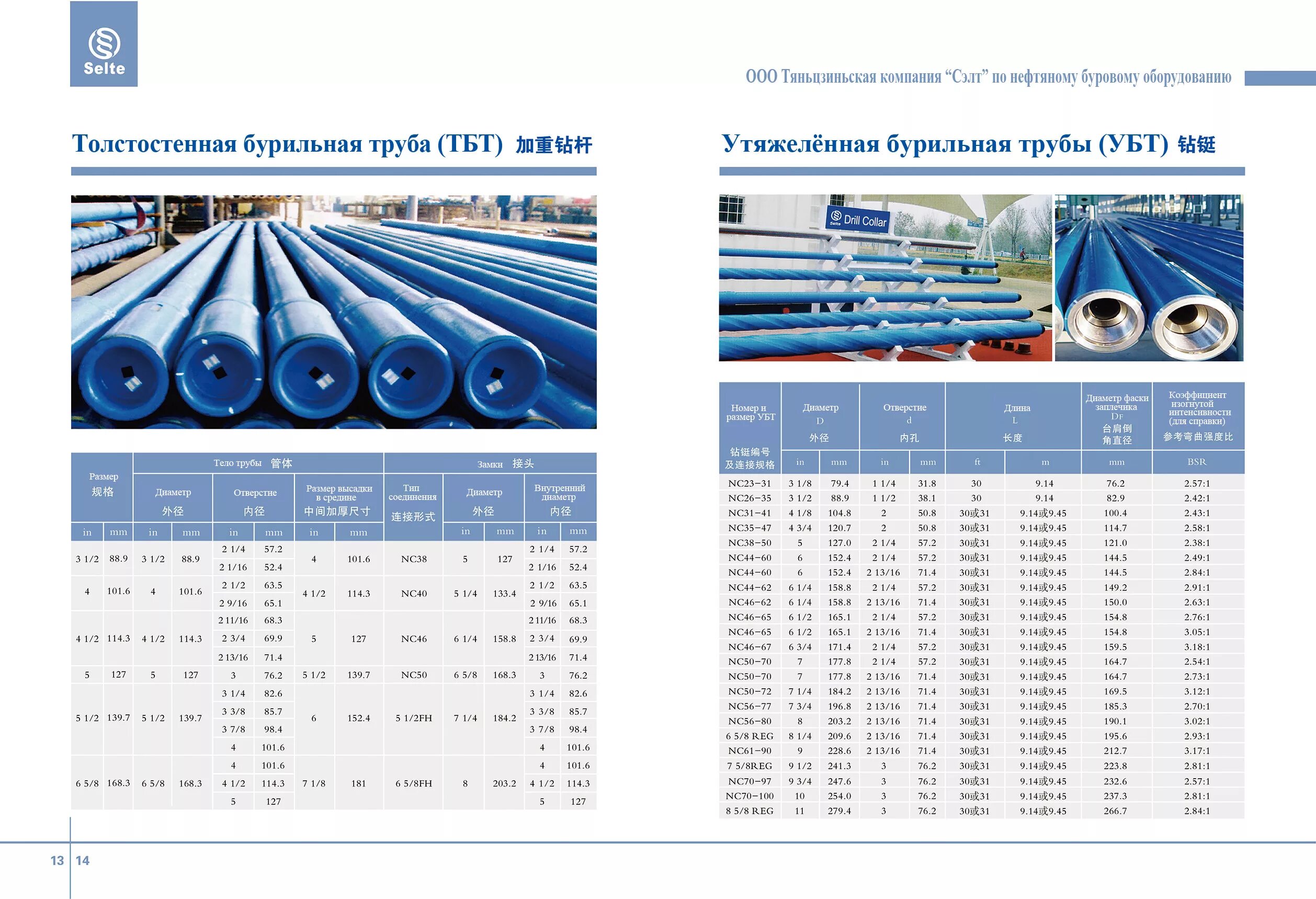 Диаметры буровых труб. Труба ТБТ 89. Бурильная труба 89 мм параметры. Труба Сбт 127 вес 1 метра. ТБТ 127 вес погонного метра.