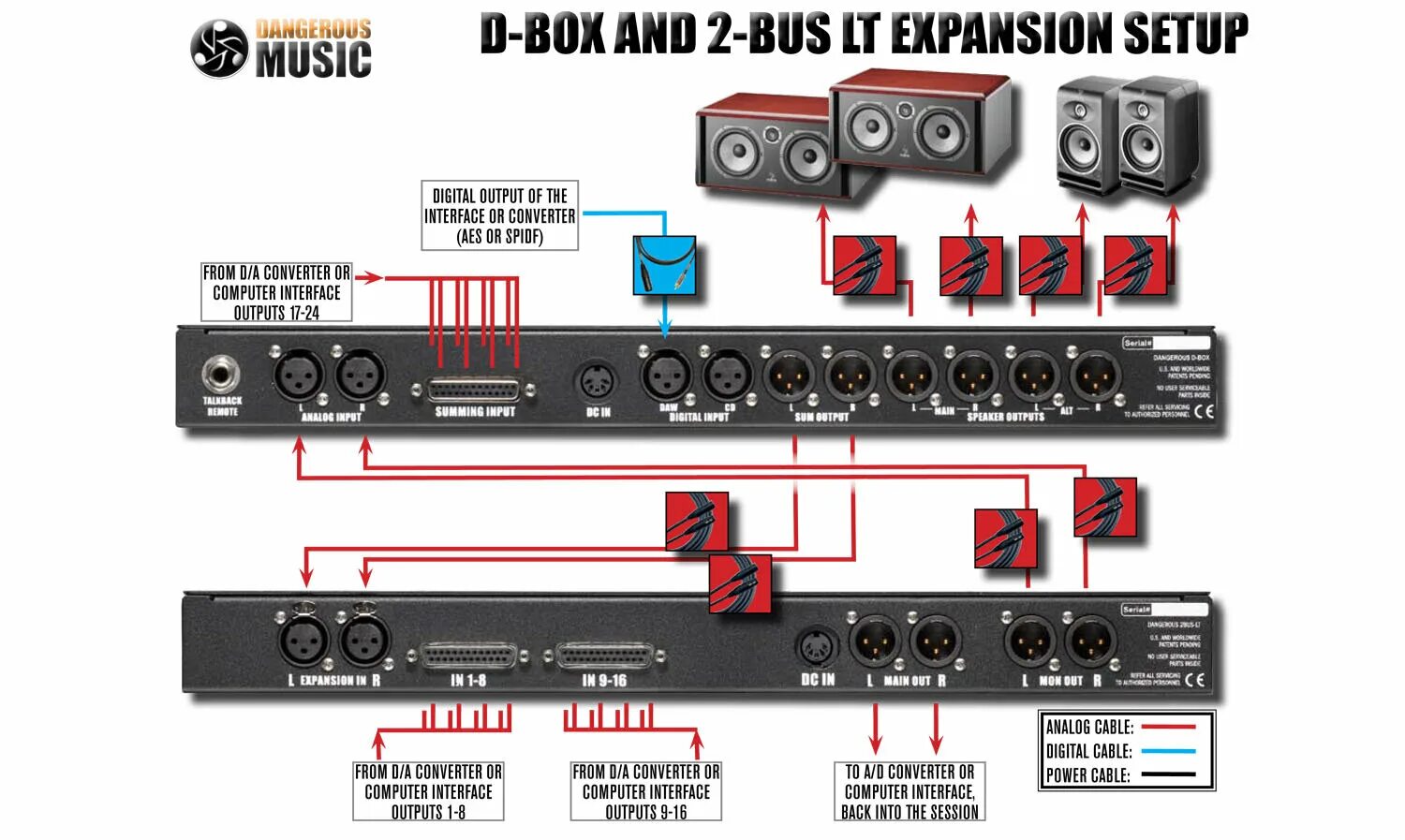 Музыкальная волна. Красивый эквалайзер. Шоссе энтузиастов 5 строение 2 мьюзик медиа. Акустические системы 2. Музыкальная абстракция.