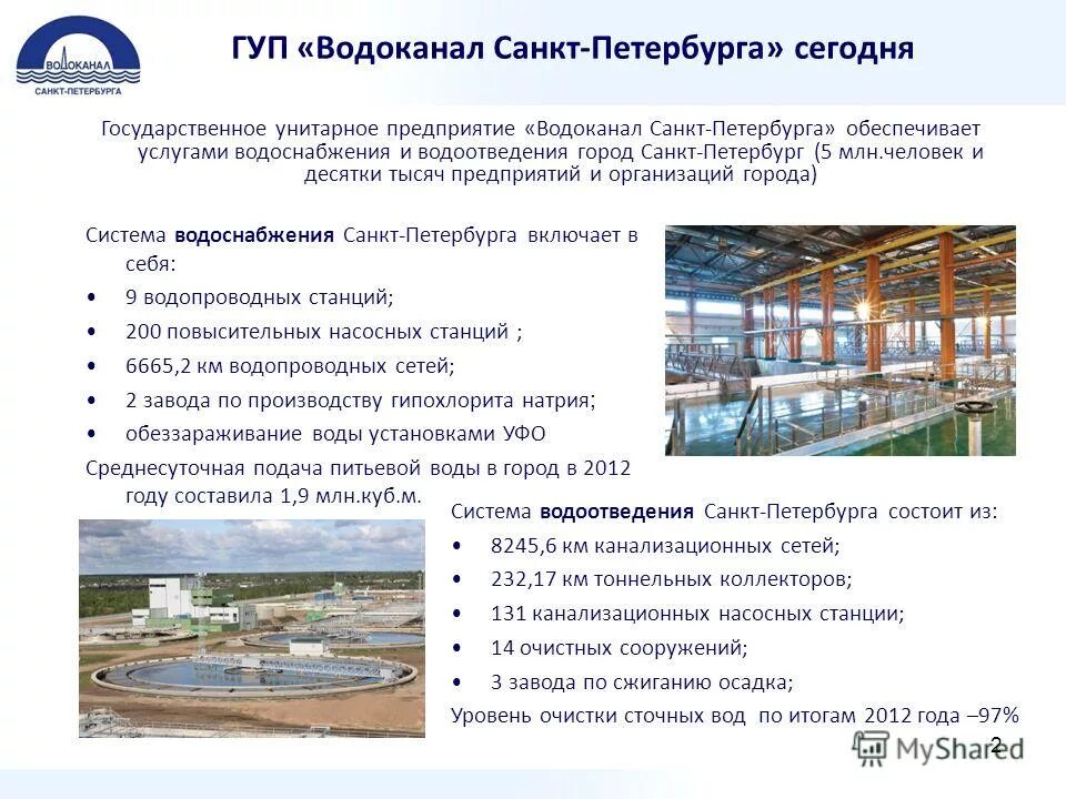 зоны водоснабжения спб. водоканал санкт-петербурга. схема водоснабжения г санкт-петербург. очистные сооружения спб водоканал. системы водоснабжения петербург.