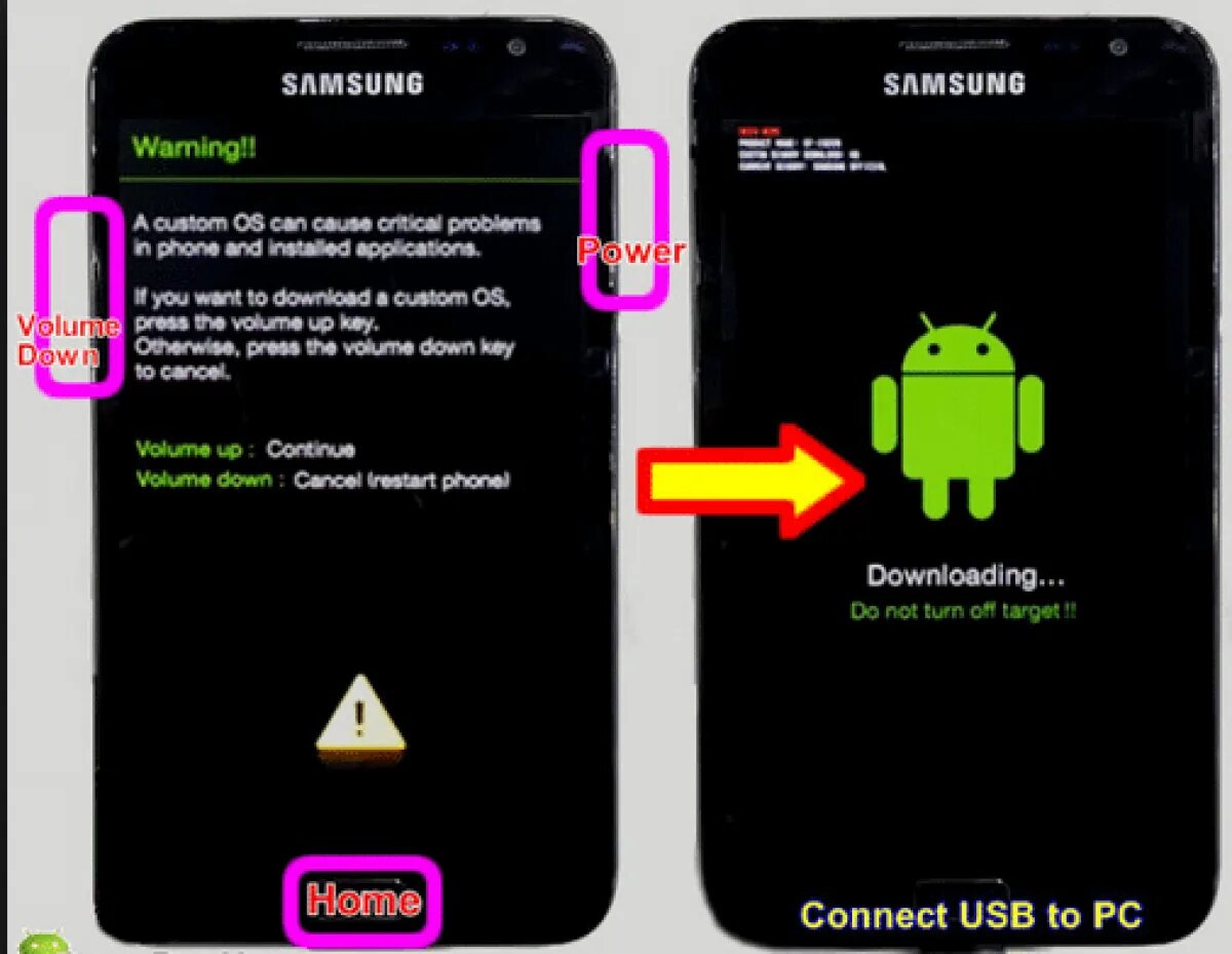 Режим загрузки самсунг. Режим загрузки на Android. Режим загрузчика в андроид. Warning на телефоне самсунг. Не включается телефон андроид самсунг