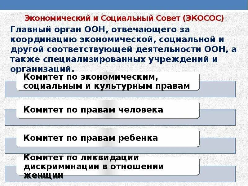 Экосос оон. Экономический и социальный совет (ЭКОСОС). Цели ЭКОСОС. Полномочия экономического и социального совета ООН. ЭКОСОС структура.