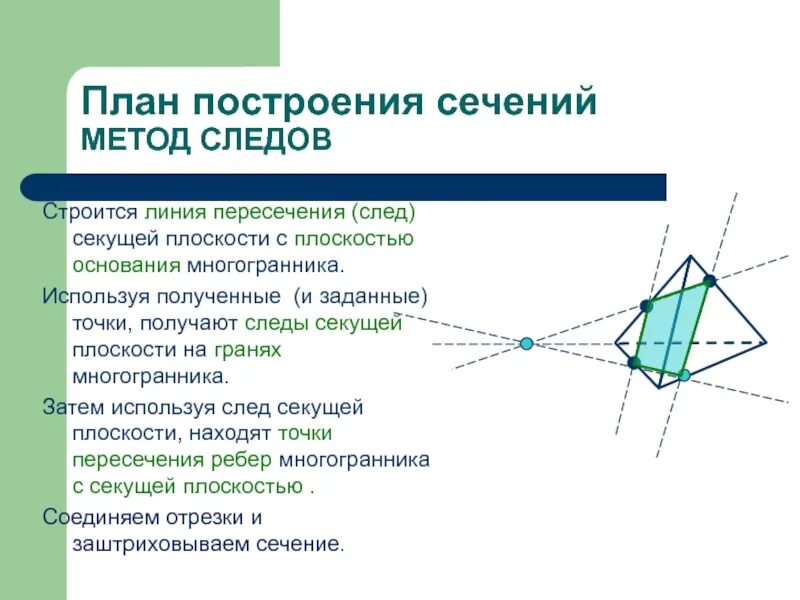 Алгоритм построения сечения многогранников. Построение сечений многогранников методом следов. сечения многогранников метод следов. построение сечений многогранников 10 класс метод следов алгоритм. алгоритм построения сечений методом следов.