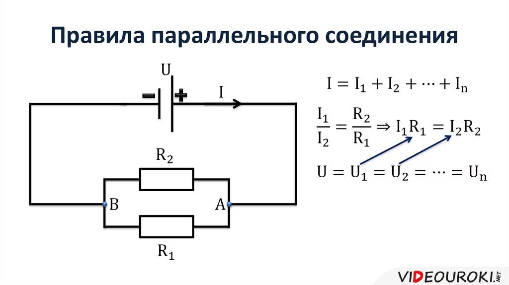 Начертите параллельное соединение проводников. Параллельное соединение проводников схема. Схема параллельногос оединение проодников. Нарисуйте схему параллельного соединения.