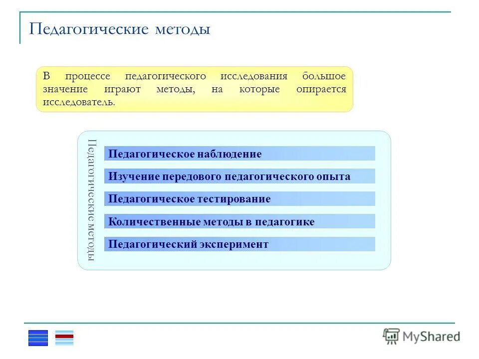 Педагогические методы