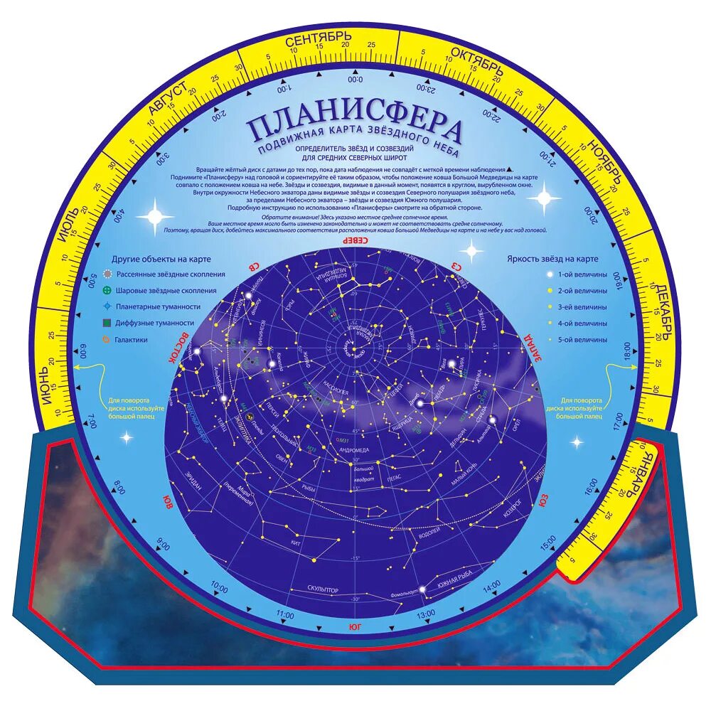 Планисфера подвижная карта звездного неба. Планисфера. Звездное небо. Планисфера Коперника. Подвижная карта звездного неба Levenhuk. Инструкция звездного неба на русском