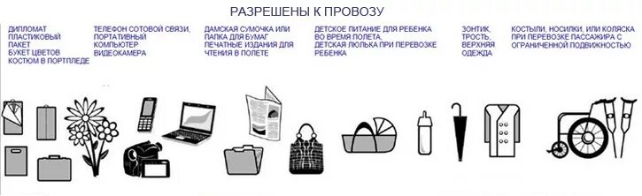 Станок для бритья можно в ручную кладь