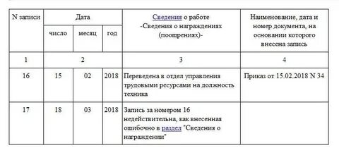 Правильное исправление записи