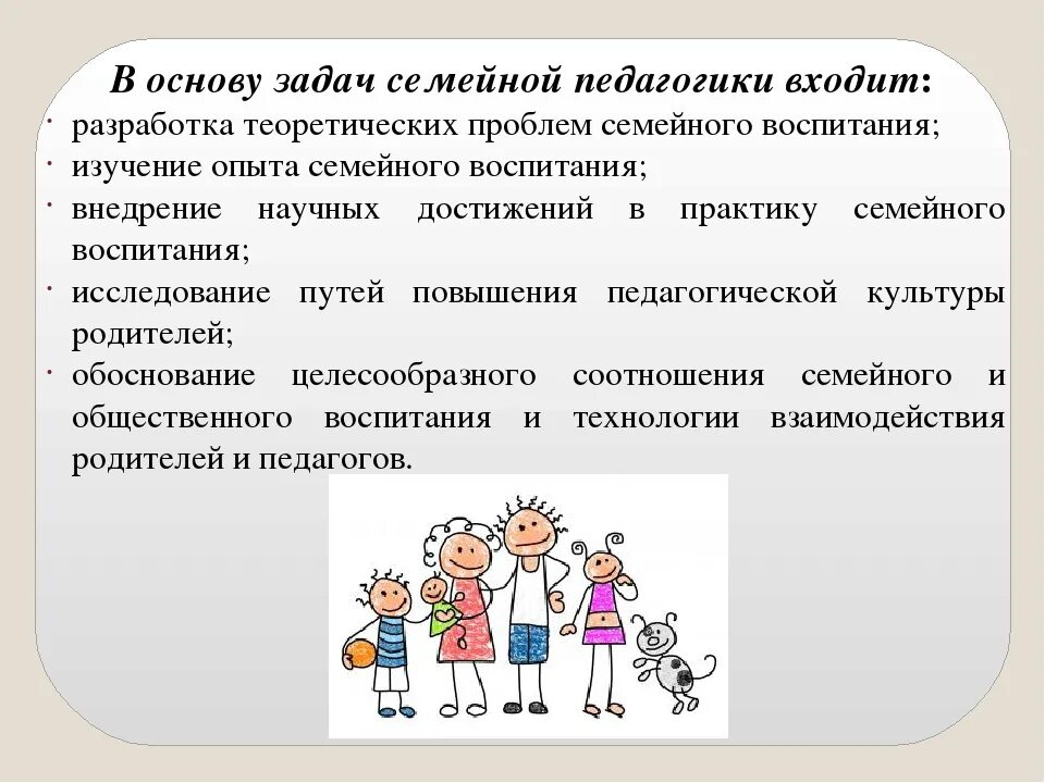 Педагогическое и психологическое воспитание. Проьлемы семейный педагогики. Проблемы семейной педагогики. Задачи семейного воспитания в педагогике. Основные задачи семейной педагогики.