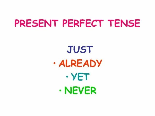 Yet в презент Перфект. Just present perfect. Just в презент Перфект. Present perfect just already yet.