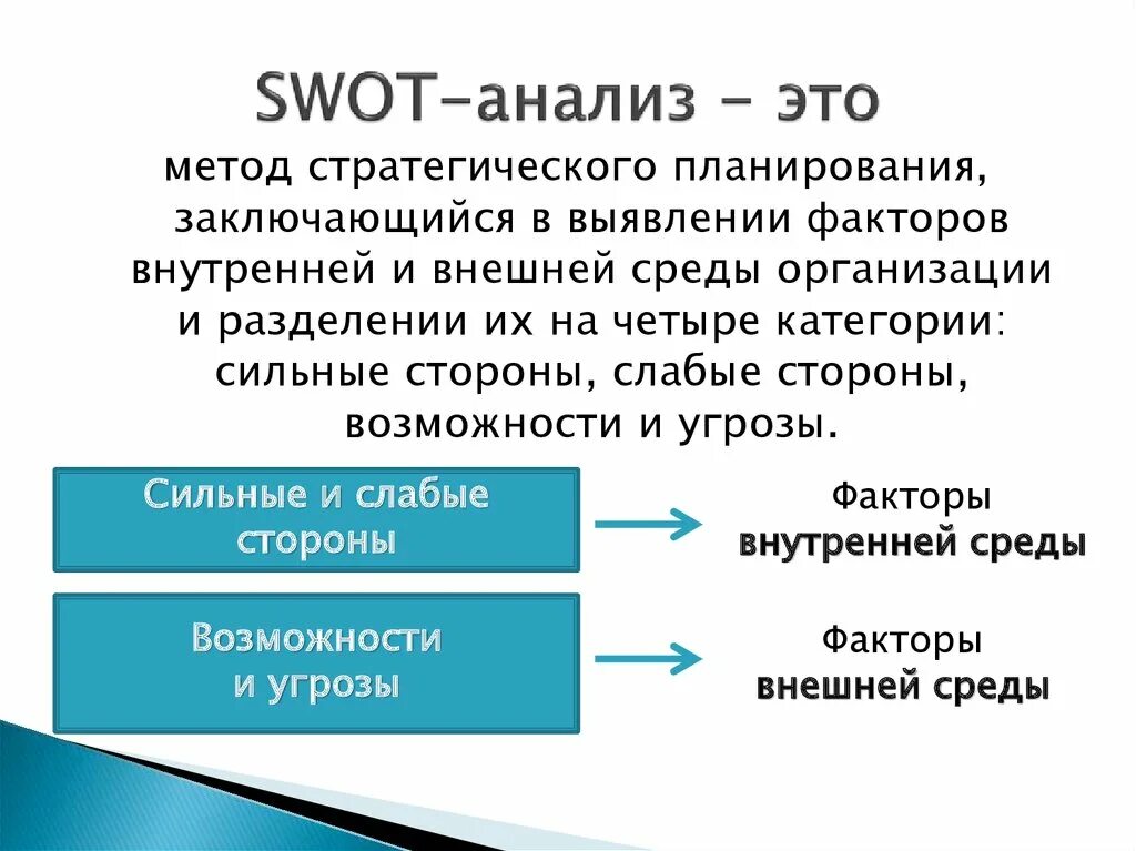 Свот анализ предприятия внешние и внутренние. Форма swot анализа. Цели компании и свот-анализ. Swot анализ сильных и слабых сторон организации. Метод swot-анализа.
