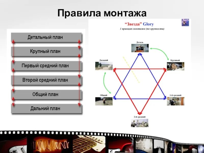 Переход между приложениями