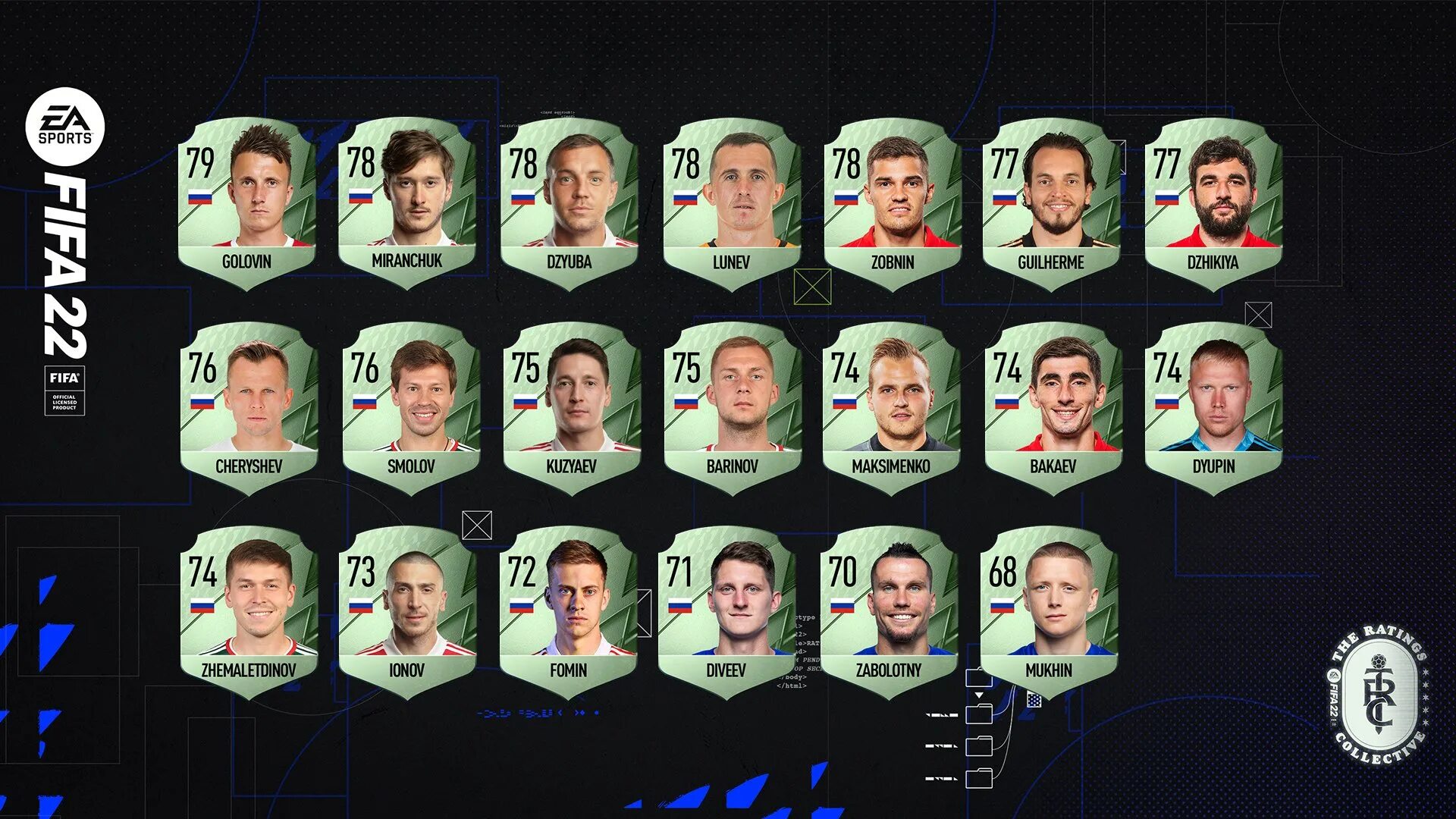 Fifa игроки