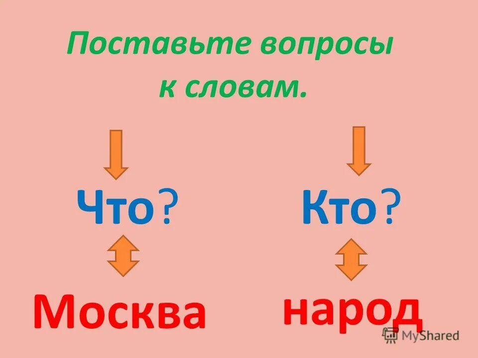 Слово дорого вопрос