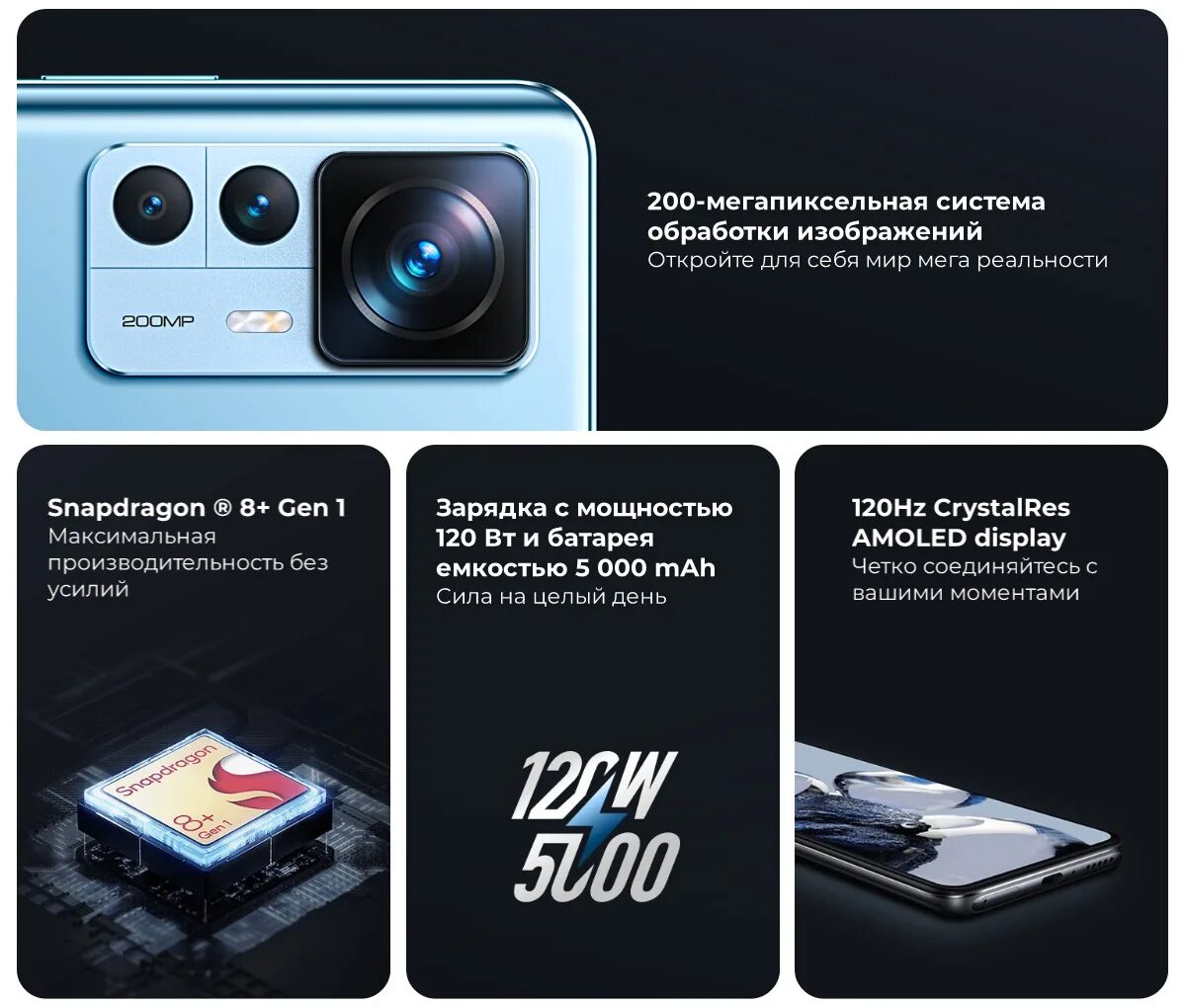 Xiaomi 12 pro 5g nfc. Xiaomi 12t pro. xiaomi 12t pro silver. xiaomi 12t pro plus. xiaomi 12t pro черный.