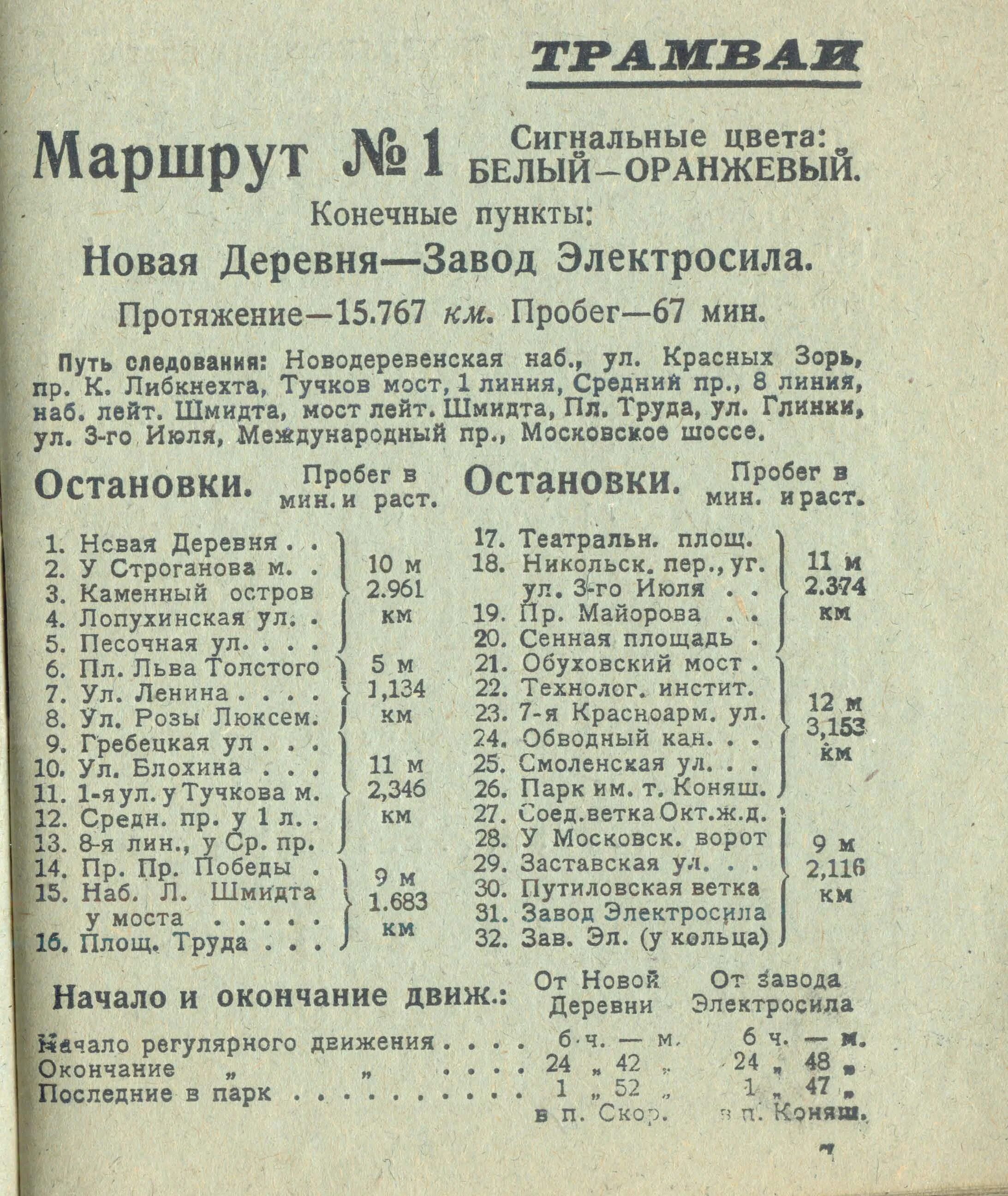 Книга 1932 года