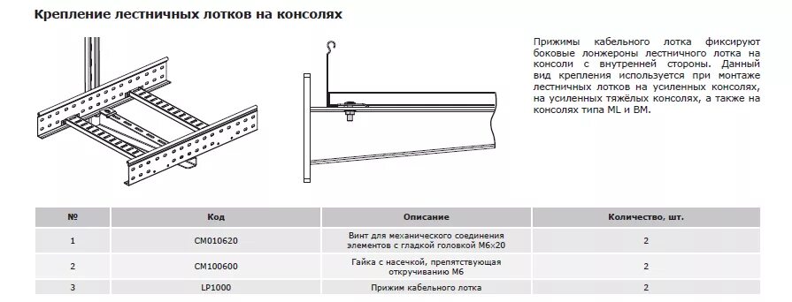 Стеновое крепление lp5000. Крепление лотка lp5000inox стеновое. Lp5000 стеновое крепление лотка кронштейн. Крепление лотков ДКС К консоли. Потолочное крепление для кабельных лотков DKC cm301000 l=40.