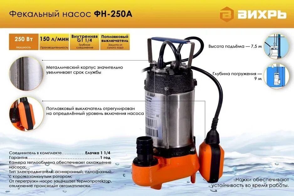 Как работает фекальный насос. Фекальный насос фн-250 вихрь. насос фекальный вихрь фн-250 68/5/1 (250вт). фекальный насос вихрь фн-450 68/5/2. насос погружной фекальный homa tp50.