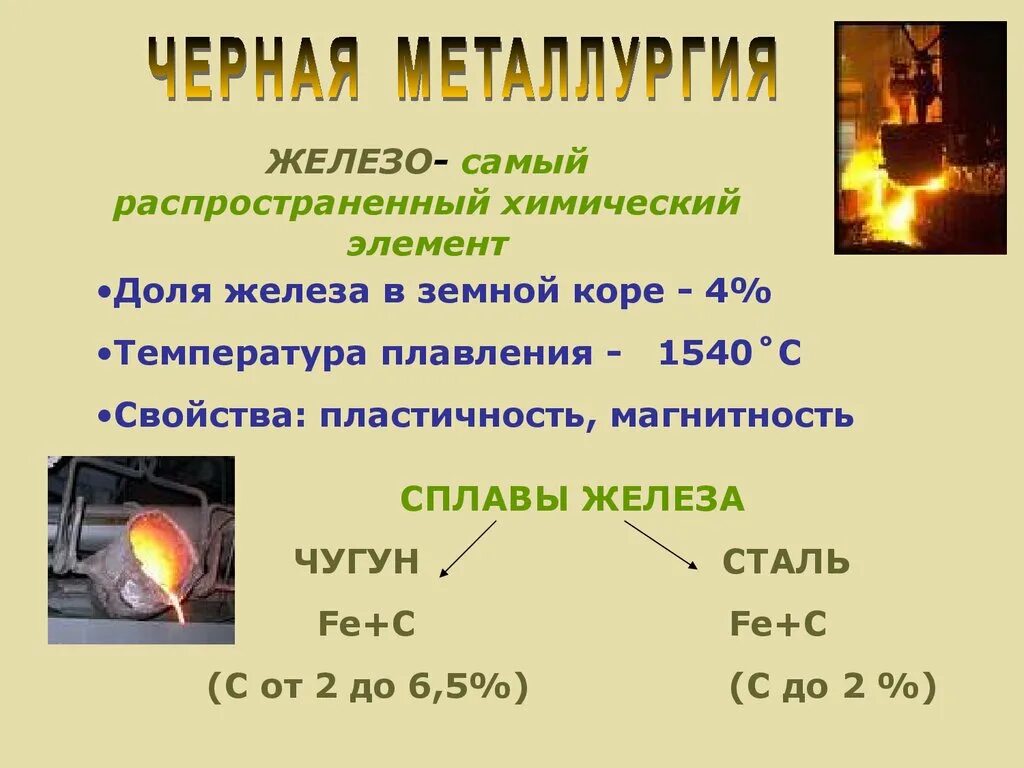 Условия развития черной металлургии. Цветная металлургия хим элементы. Черная металлургия презентация. Черная и цветная металлургия химия. Металлургия презентация.