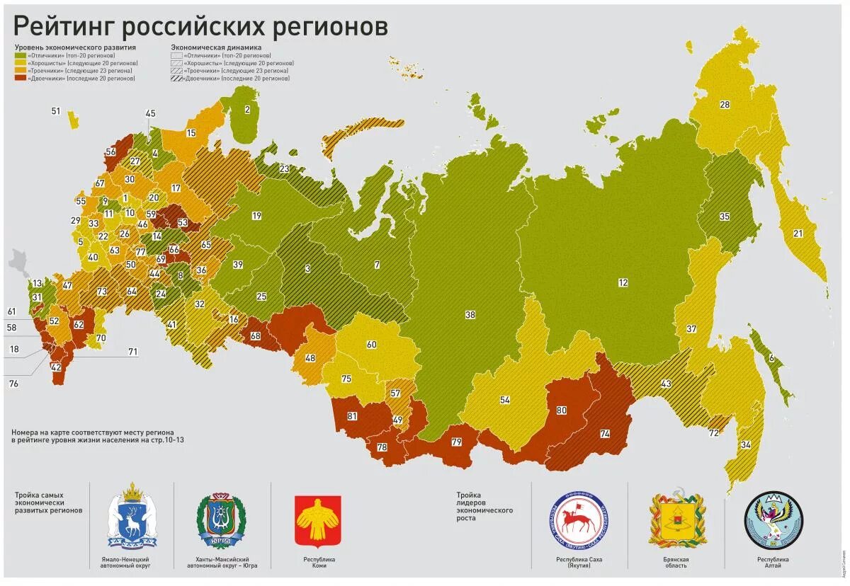 Рейтинги социально экономического развития. Карта регионов РФ по уровню жизни. Карта уровня жизни регионов в России. Карта уровня жизни в регионах РФ. Самые развитые регионы России.