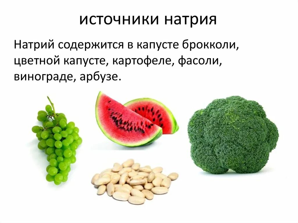 Какие продукты являются источником быстрой соли. Источники натрия. Натрий минеральное вещество. Продукты богатые натрием. Источники натрия в продуктах.