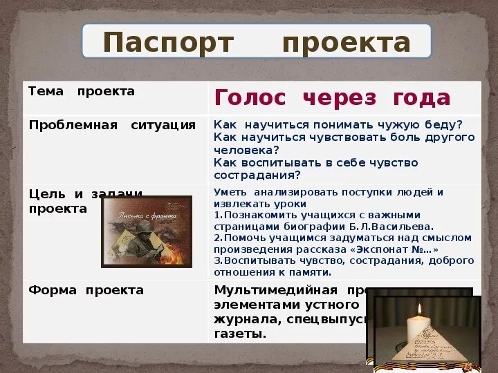 Произведение экспонат номер кратко. Экспонат номер. Б Л Васильев экспонат номер. Рассказ экспонат номер. Краткий пересказ экспонат.