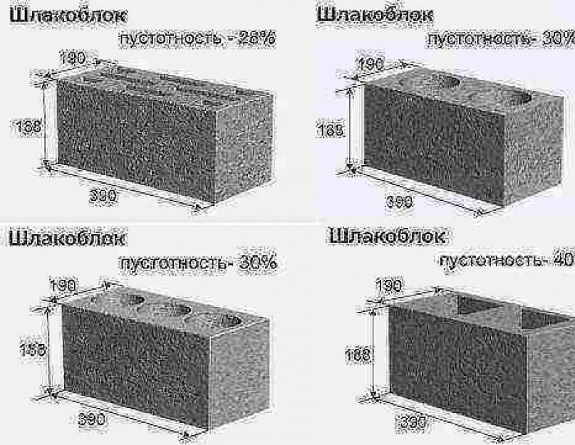 Расчет шлакоблока на кладку. Расчет шлакоблока на кладку. Расчет шлакоблока на кладку. Расчет шлакоблока на кладку. Баня из газобетона 3 на 5.