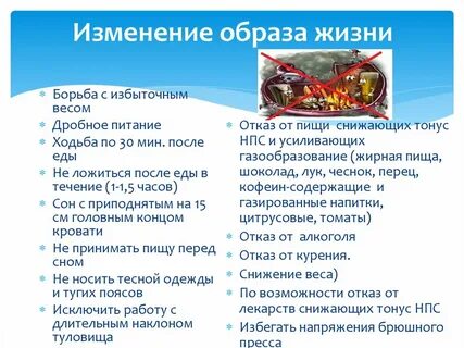 Гэрб обострение питание