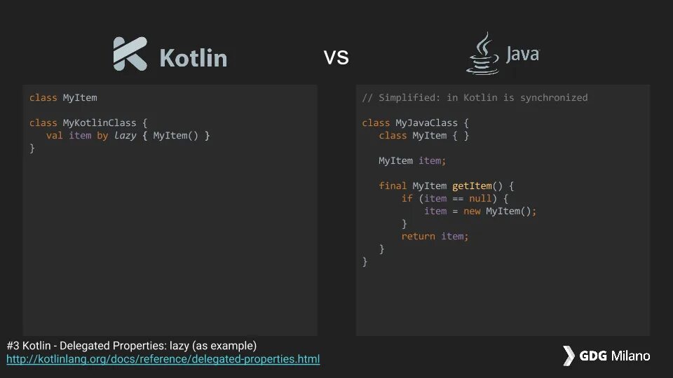 Писать код андроид. Kotlin язык программирования. котлин язык программирования. kotlin пример кода. kotlin программирование.