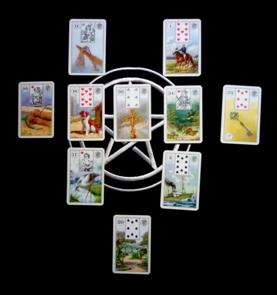 простой расклад на три карты. карты ленорман любовь и отношения. большой расклад ленорман схема. расклады ленорман на отношения и любовь схемы. карты ленорман любовь и отношения.