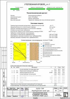 Теплотехнический расчет