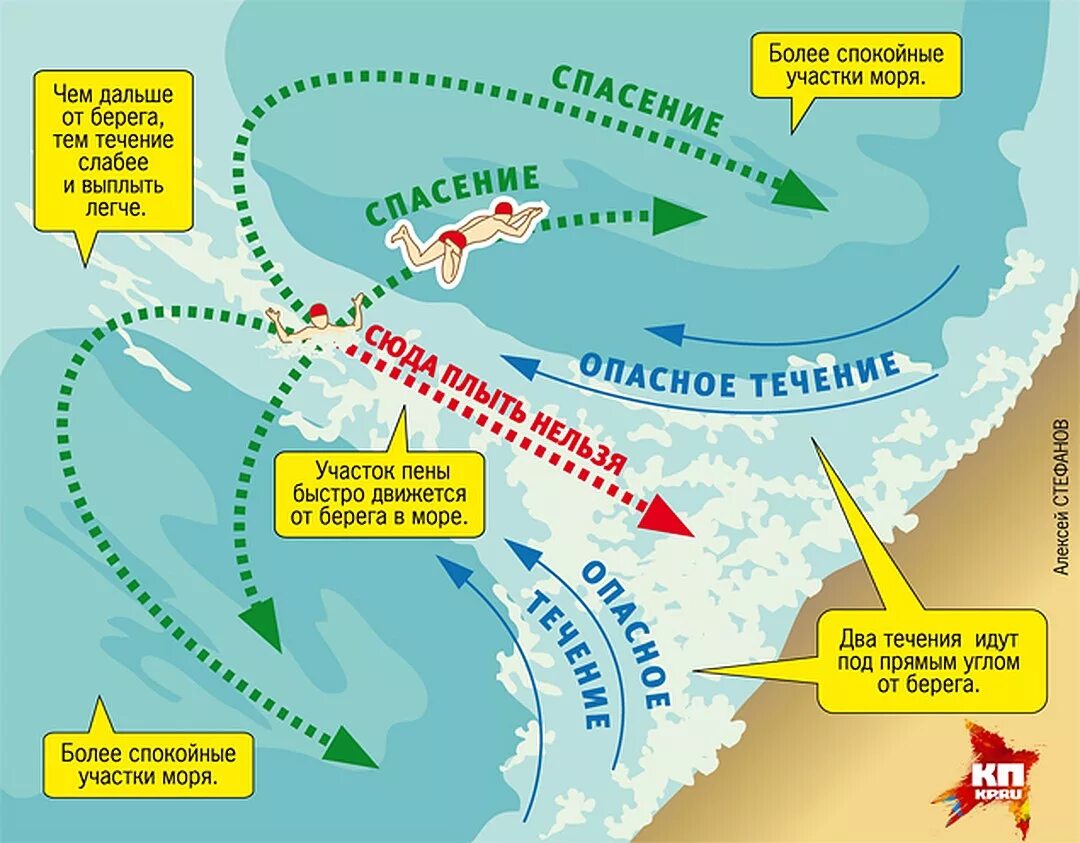 Я спокоен в двух случаях. Я спокоен в 2 случаях. Беседа двух людей. 2 более спокойнее. Спокойно не нервничай.