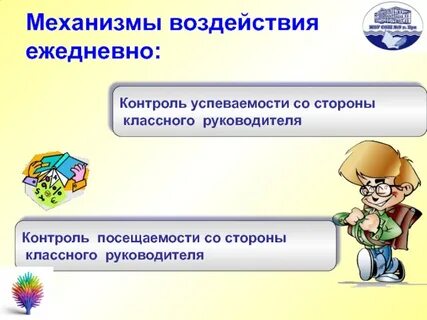 Ежедневный контроль
