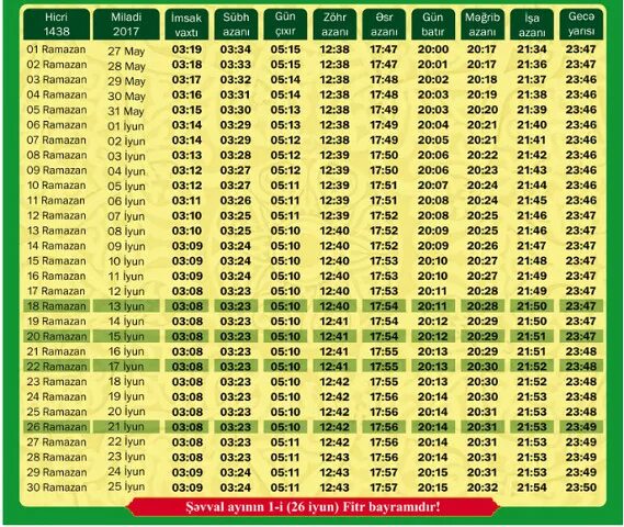 Iftar vaxti moskva 2024. Рамазан təqvimi 2022. Рамазан 2021 təqvimi. Рамазан 2023 təqvimi. Рамазан 2021 teqvimi.